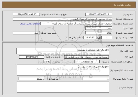 استعلام تابلو برق (طبق مشخصات پیوست)