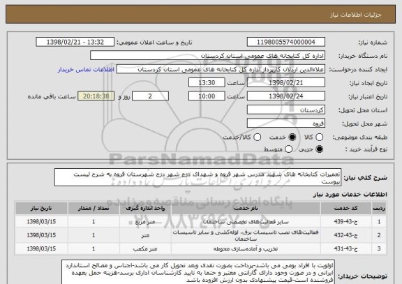 استعلام تعمیرات کتابخانه های شهید مدرس شهر قروه و شهدای دزج شهر دزج شهرستان قروه به شرح لیست پیوست