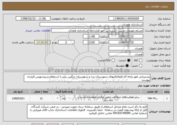 استعلام پشتیبانی امور رایانه ای فرمانداریهای شهرستان رزن و شهرستان درگزین برابر با استعلام و پیشنویس قرارداد پیوست