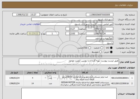 استعلام طبق لیست پیوست تهیه گردد و با بهترین کیفیت موجود