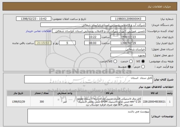 استعلام کابل ستاد  استان 