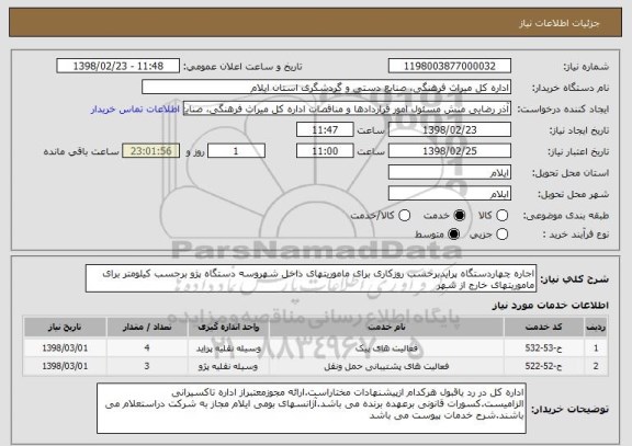 استعلام اجاره چهاردستگاه پرایدبرحسب روزکاری برای ماموریتهای داخل شهروسه دستگاه پژو برحسب کیلومتر برای ماموریتهای خارج از شهر