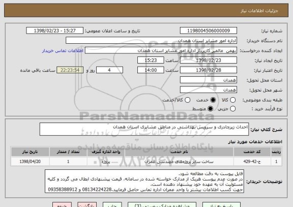 استعلام احداث زیرچادری و سرویس بهداشتی در مناطق عشایری استان همدان