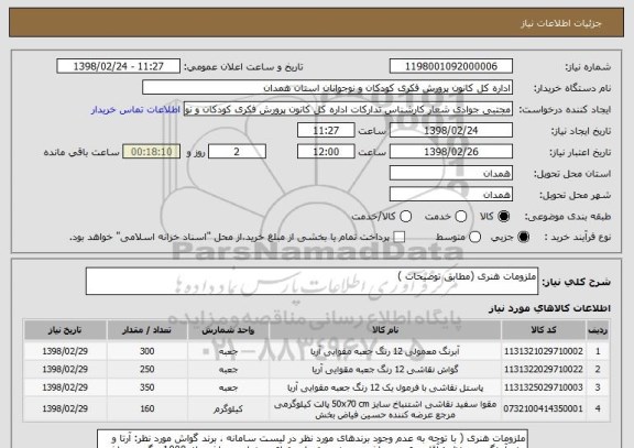 استعلام ملزومات هنری (مطابق توضیحات )