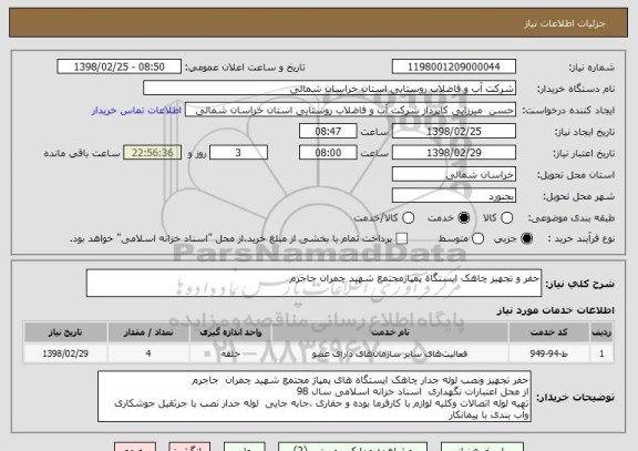 استعلام حفر و تجهیز چاهک ایستگاه پمپاژمجتمع شهید چمران جاجرم 