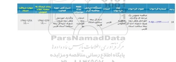 مناقصه , مناقصه واگذاری امور حمل و نقل درون و برون شهری