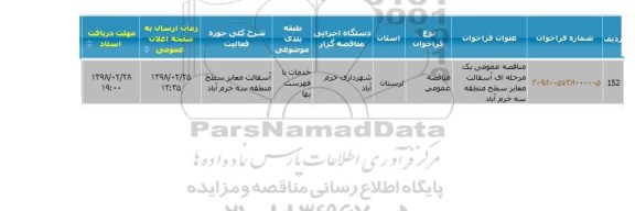 مناقصه ,مناقصه آسفالت معابر سطح منطقه 