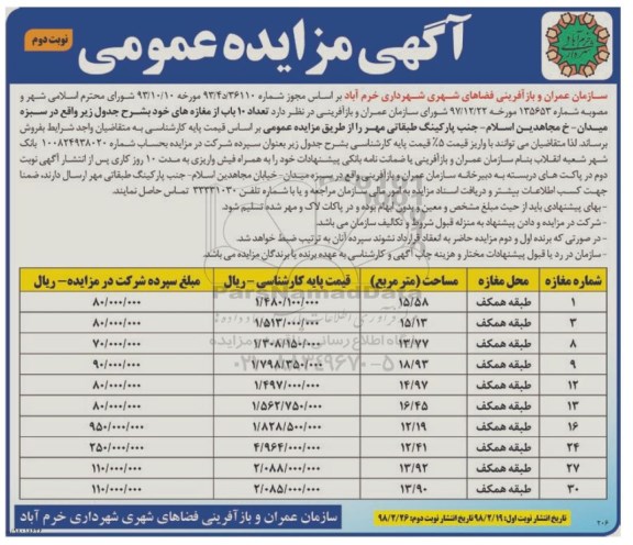 مزایده مزایده فروش 10 باب از مغازه های خود نوبت دوم 