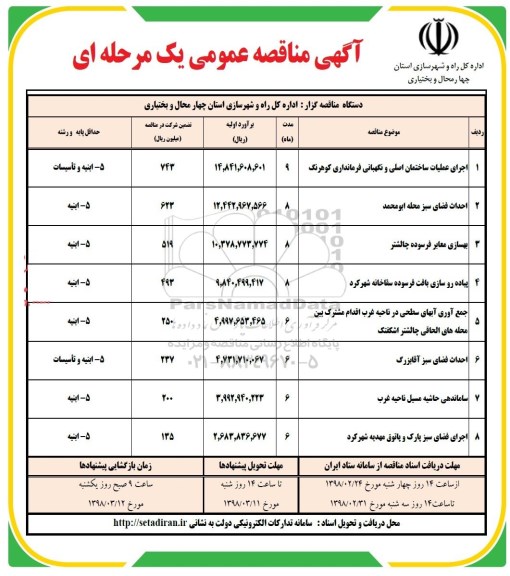 آگهی مناقصه عمومی, مناقصه اجرای عملیات ساختمان اصلی و نگهبانی فرمانداری و ...