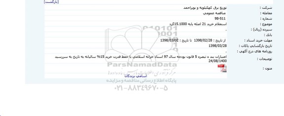 مناقصه عمومی,  استعلام خرید 21 اصل پایه 15.1000 گرد 