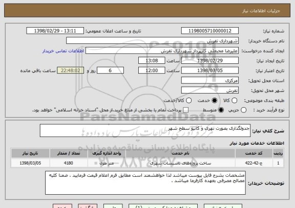 استعلام جدولگذاری بصورت نهری و کانیو سطح شهر