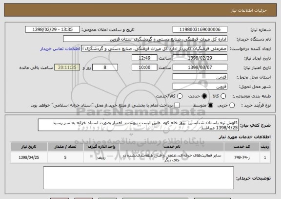 استعلام کاوش تپه باستان شناسی  پروژ خله کوه  طبق لیست پیوست  اعتبار بصورت اسناد خزانه به سر رسید   1398/4/25 میباشد        