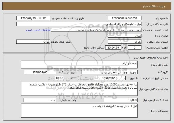 استعلام تهیه هولگرام 