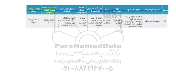 مناقصه, مناقصه تامین نیروهای کارگری بنیاد 