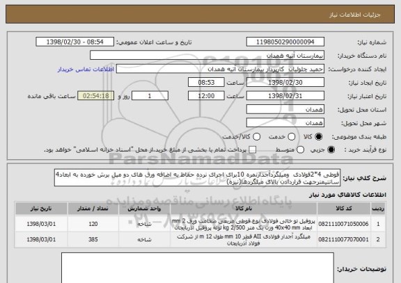 استعلام قوطی 4*2فولادی  ومیلگردآجدارنمره 10برای اجرای نرده حفاظ به اضافه ورق های دو میل برش خورده به ابعاد4 سانتیمترجهت قراردادن بالای میلگردها(نیزه)