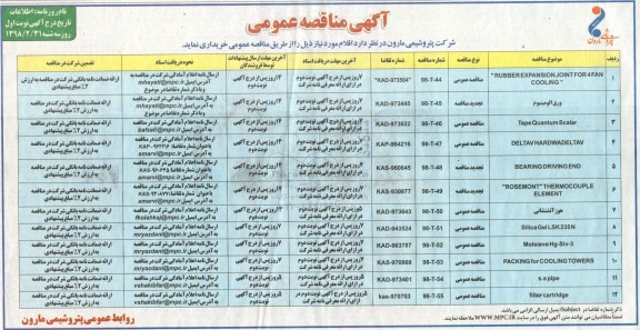 مناقصه, مناقصه RUBBER EXPANSION JOINT FOR 4 FAN COOLING... 