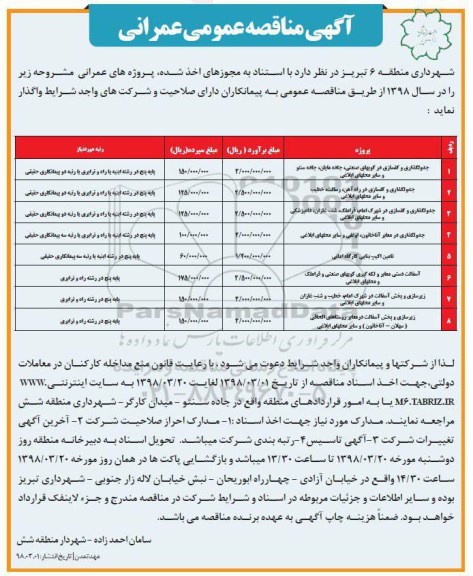 مناقصه عمومی عمرانی ، پروژه های جدولگذاری و کفسازی در کوبهای صنعتی و ... 