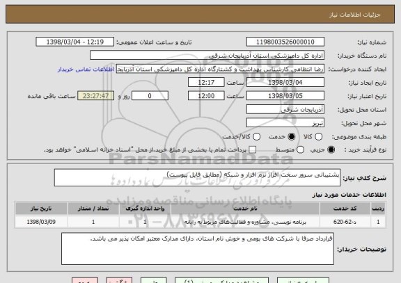 استعلام پشتیبانی سرور سخت افزار نرم افزار و شبکه (مطابق فایل پیوست)