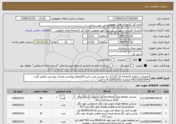 استعلام تجهیزات و لوازم کتابخانه ای (مدارک به پیوست می باشد)کتابخانه چالشتر مدارک پیوستی تکمیل گردد 09131853594 فرازنده 33353751-4 داخلی 