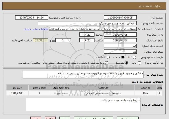 استعلام حکاکی و حجاری قبور و یادمان شهدا در گلزارهای شهدای روستایی استان قم. 