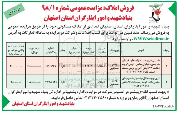 مزایده مزایده فروش املاک مسکونی