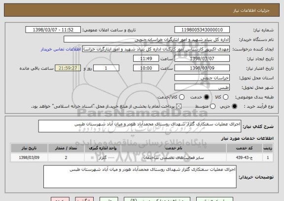 استعلام اجرای عملیات سفتکاری گلزار شهدای روستای محمدآباد هودر و میان آباد شهرستان طبس