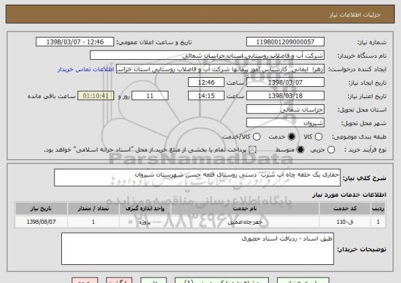 استعلام حفاری یک حلقه چاه اب شرب  دستی روستای قلعه حسن شهرستان شیروان 