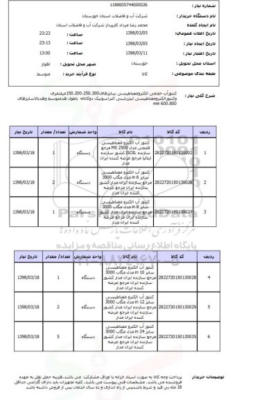 استعلام کنتورآب حجمی الکترومغناطیسی سایزهای150،200،250،300میلتمری وکنتورالکترومغناطیسی اینزرشنی آلتراسونیک دوکاناله  باطول هدمتوسط وهدبالاسایزهای mm 600،800