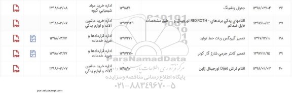 استعلام , استعلام تعمیر گیربکس ربات خط تولید ...