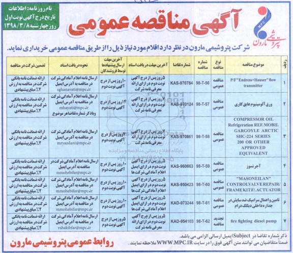 مناقصه عمومی, مناقصه P/F Endress+Hauser flow transmitter و ...