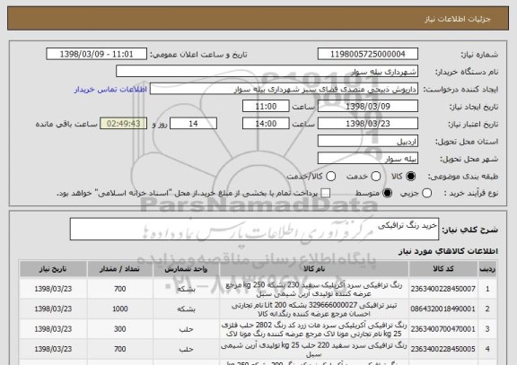 استعلام خرید رنگ ترافیکی