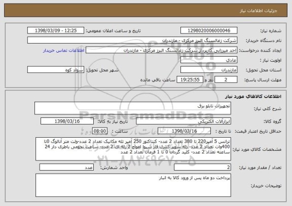 استعلام تجهیزات تابلو برق