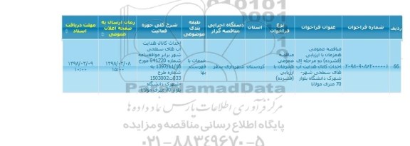 مناقصه ، مناقصه احداث کانال هدایت آب های سطحی شهر