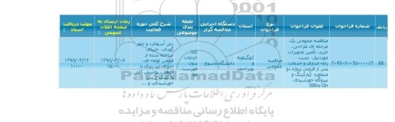 آگهی مناقصه,مناقصه عمومی یک مرحله ای طراحی ، خرید ، تامین تجهیزات 