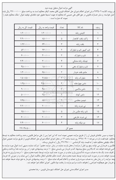 مزایده,مزایده کاپشن زنانه - نوبت دوم 