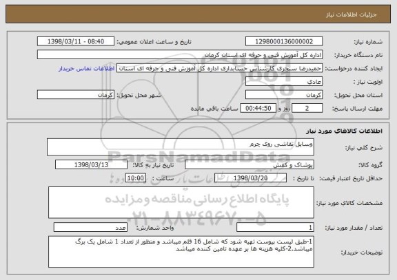 استعلام وسایل نقاشی روی چرم