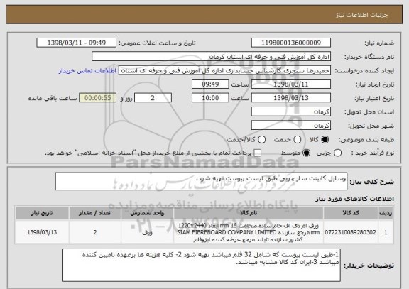 استعلام وسایل کابینت ساز چوبی طبق لیست پیوست تهیه شود.