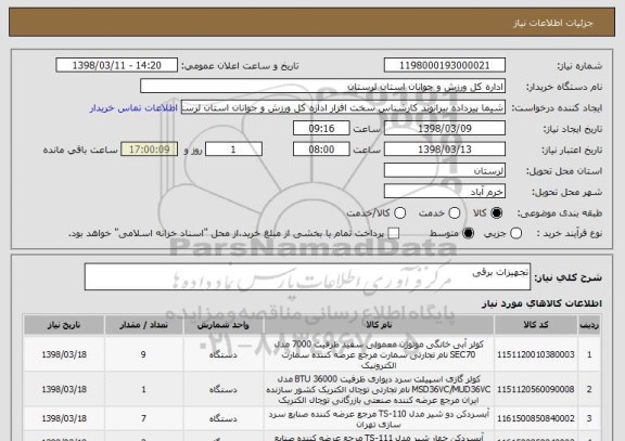 استعلام تجهیزات برقی