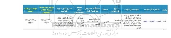 مناقصه واگذاری امور حمل و نقل درون و برون شهری