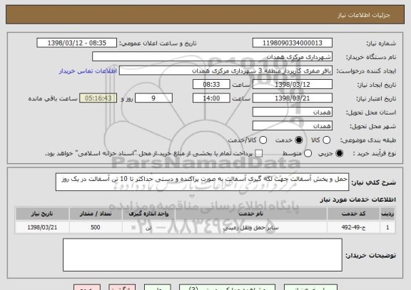 استعلام حمل و پخش آسفالت جهت لکه گیری آسفالت به صورت پراکنده و دستی حداکثر تا 10 تن آسفالت در یک روز