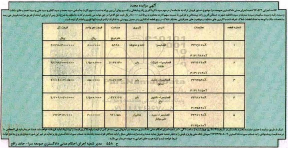 مزایده،مزایده فروش تعداد قطعات املاک کاربرهای مختلف