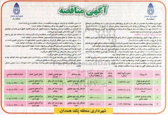 آگهی مناقصه , مناقصه اجرای نهر بلوار... 