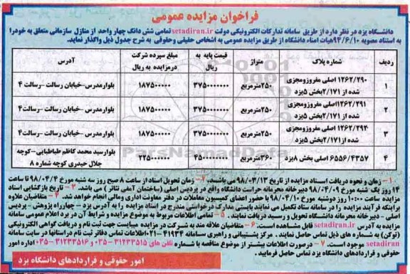 مزایده مزایده واگذاری ششدانگ چهار واحد از منازل سازمانی 