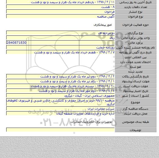 مناقصه ۹۸/۱۰ خرید و اجرای حفاری و کابلکشی خاکی مسی و فیبرنوری کافوهای لنگرود