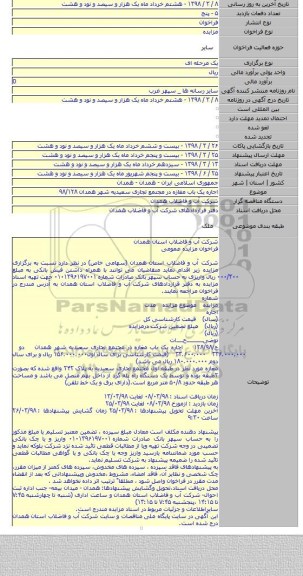 مزایده اجاره یک باب مغازه در مجتمع تجاری سعیدیه شهر همدان ۹۸/۱۲۸