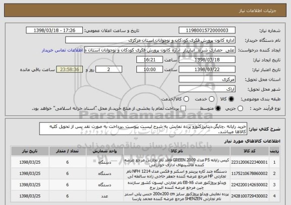 استعلام خرید رایانه ،چاپگر،دیتاپرژکتورو پرده نمایش به شرح لیست پیوست .پرداخت به صورت نقد پس از تحویل کلیه کالاها میباشد.