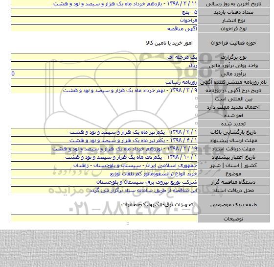 خرید انواع ترانسفورماتور کم تلفات توزیع