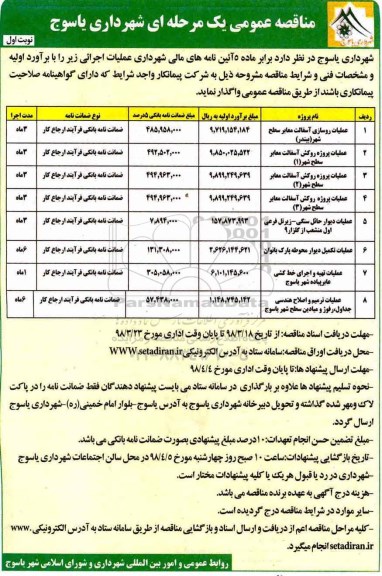 مناقصه ,مناقصه عملیات روسازی آسفالت معابر سطح شهر ...