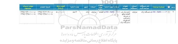 مزایده, مزایده  اجاره یک باب گلخانه واقع در مزرعه دانشکده کشاورزی دانشگاه 