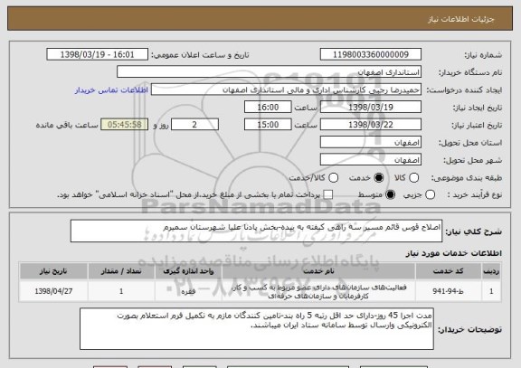 استعلام اصلاح قوس قائم مسیر سه راهی کیفته به بیده-بخش پادنا علیا شهرستان سمیرم